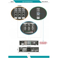 Notel NOT A 400E 400 Watt Eko'lu Power Mikser Ezan Anfisi Notel NOT A 400E 400 Watt Eko'lu Power Mikser Ezan Anfisi